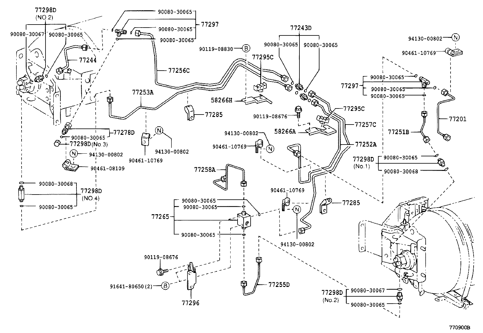 Figure 770900B