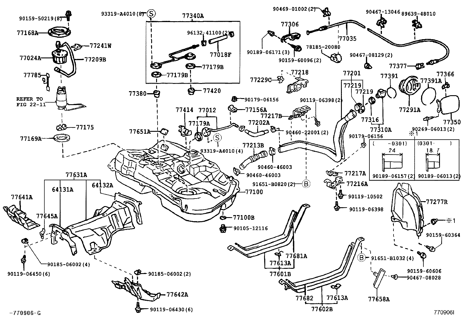 Figure 770906I