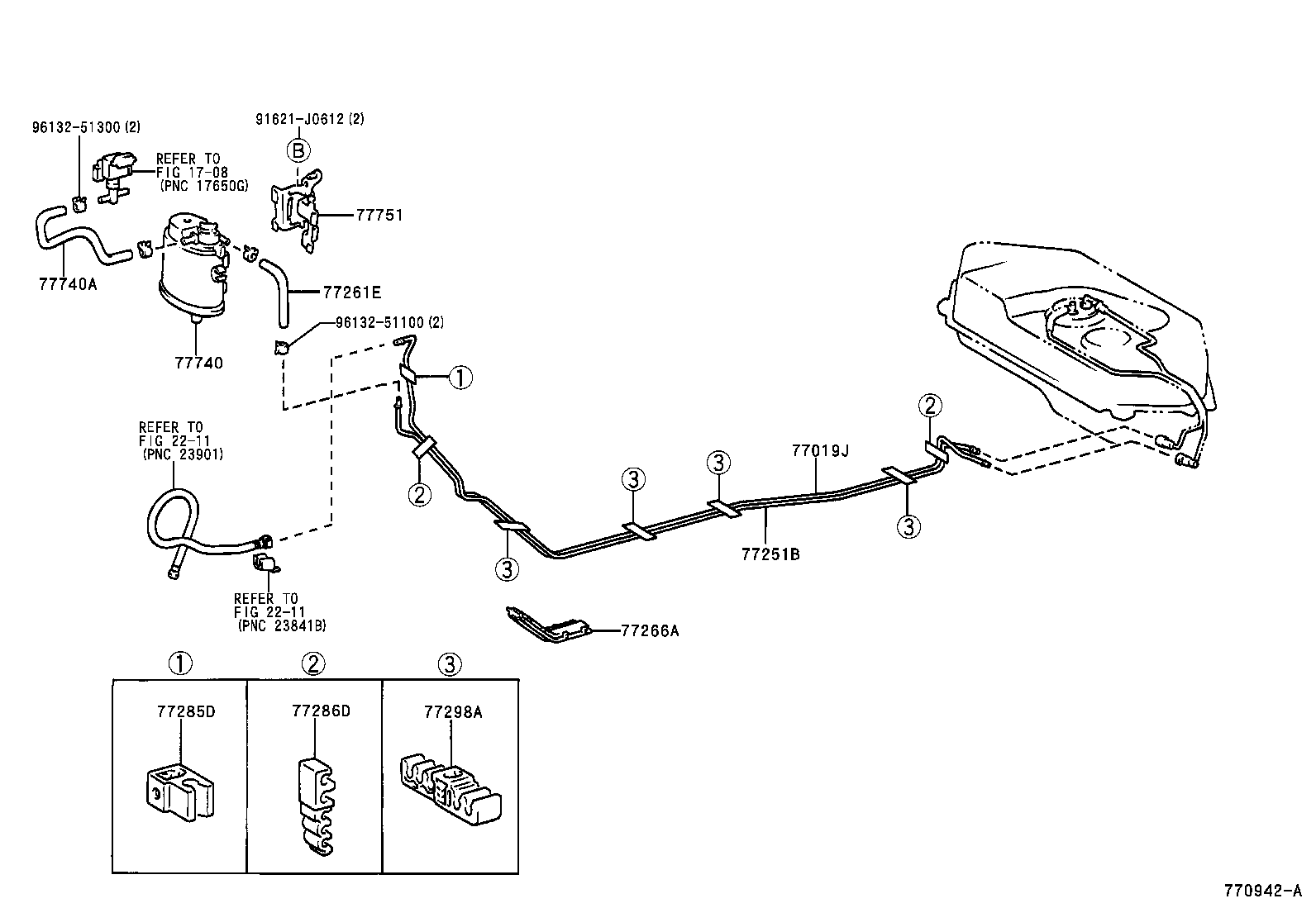 Figure 770942A
