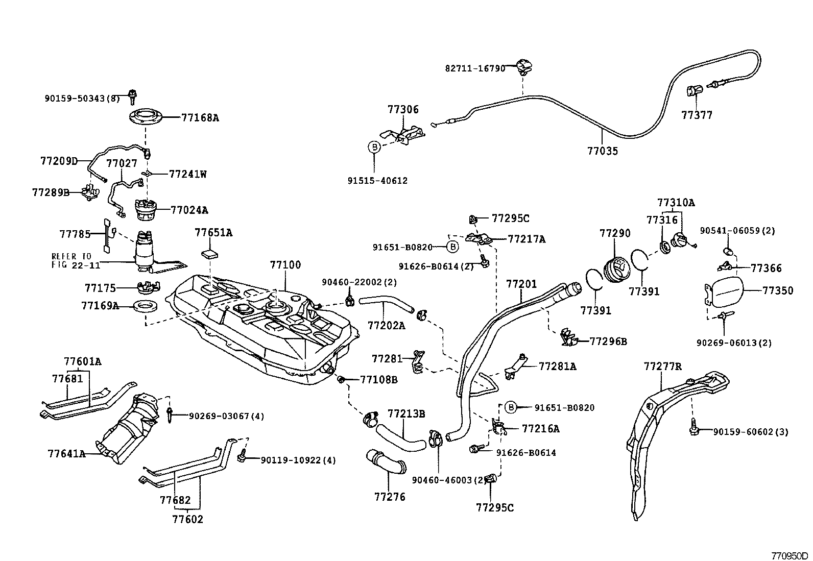 Figure 770950D
