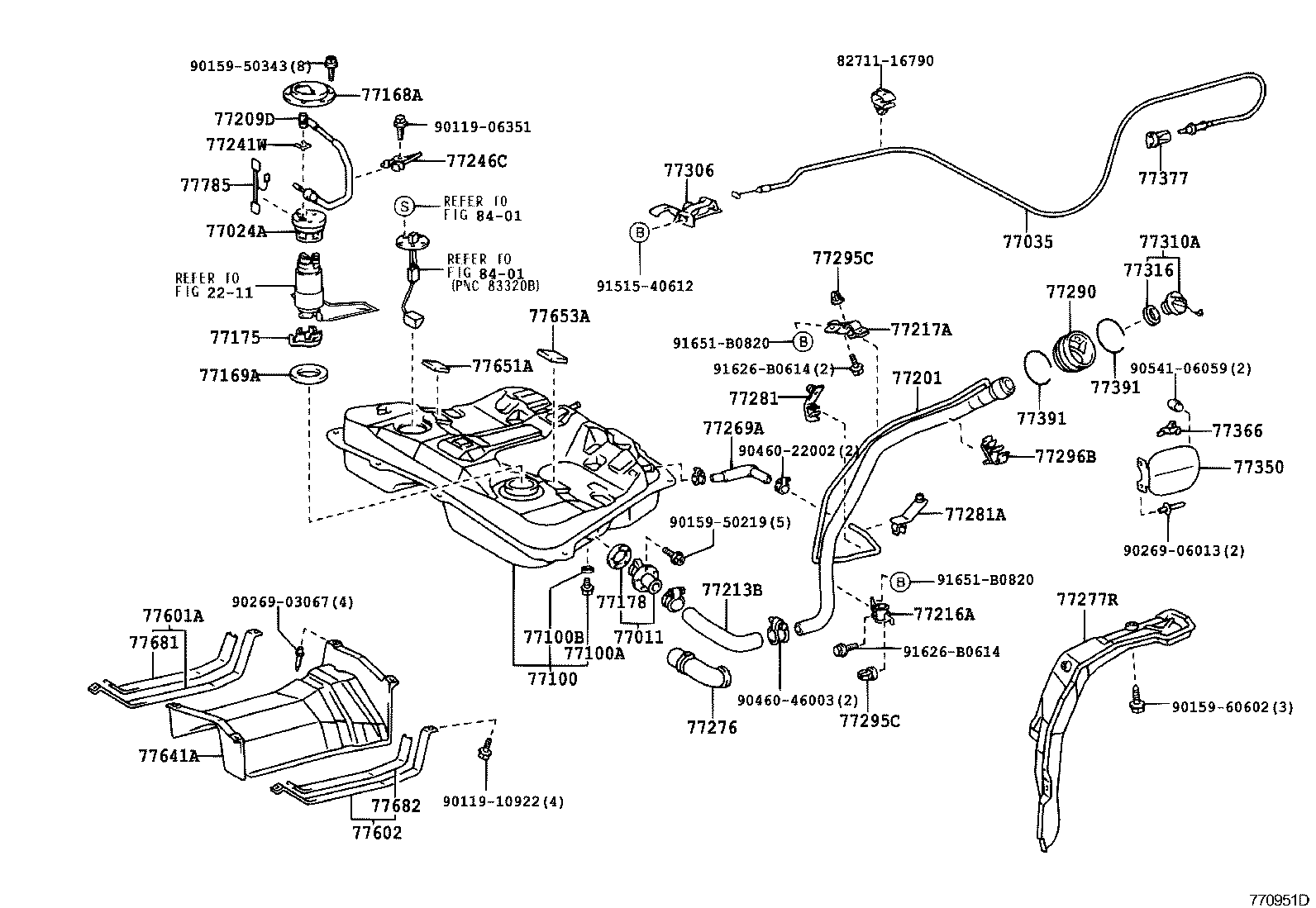 Figure 770951D