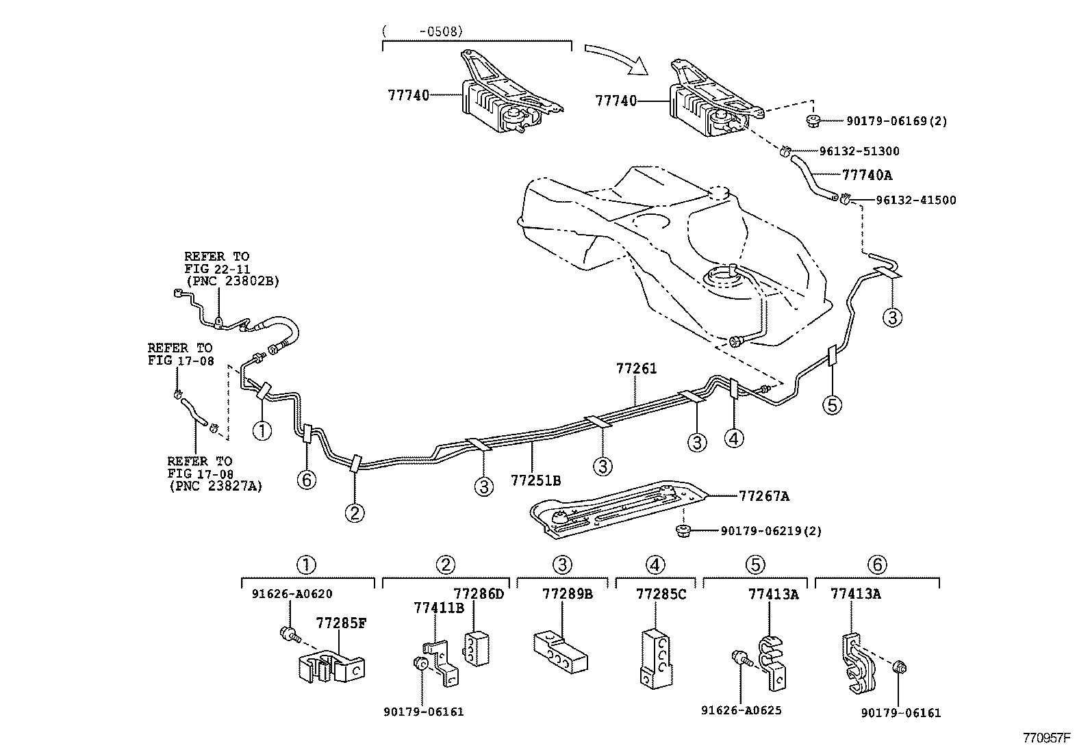 Figure 770957F