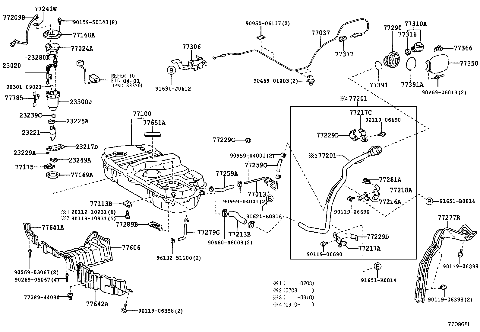 Figure 770968I