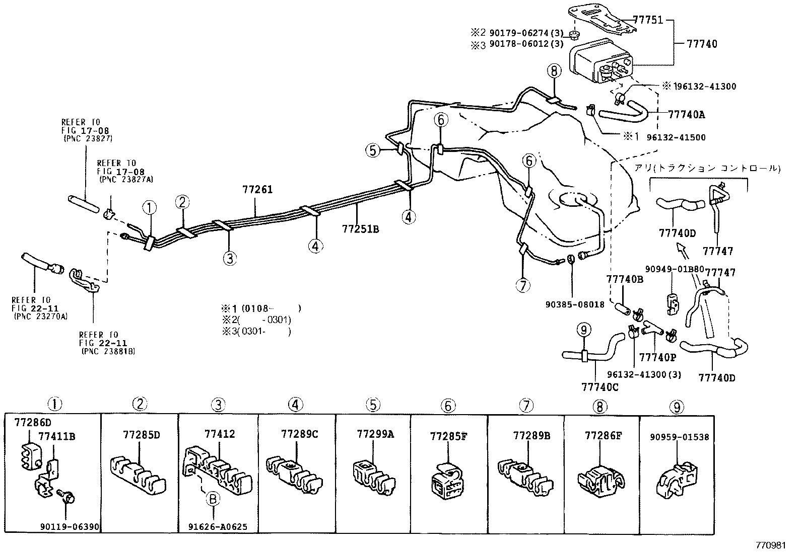 Figure 770981D