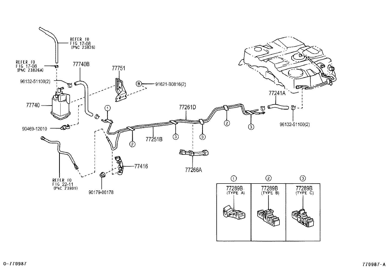 Figure 770987A