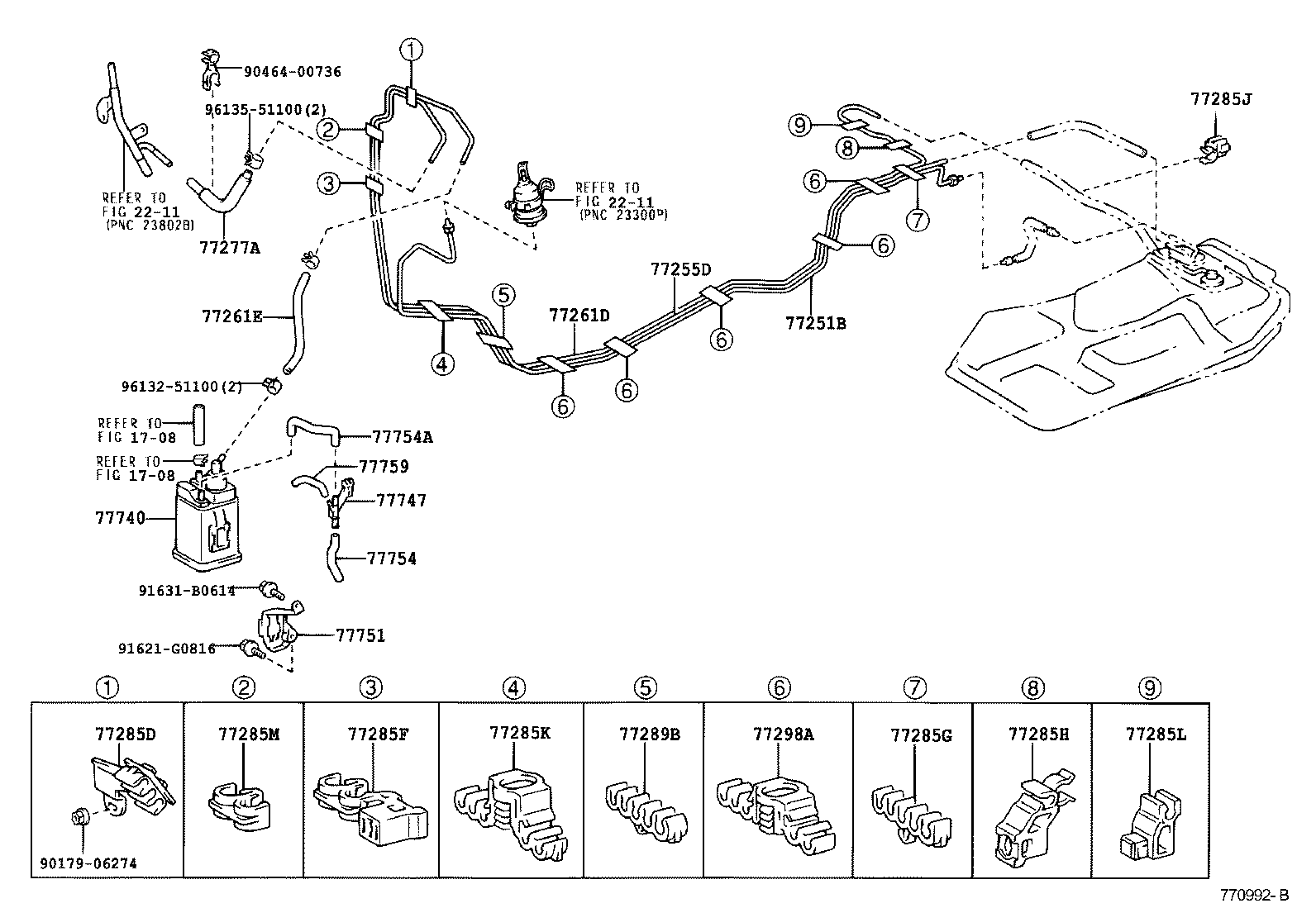 Figure 770992B