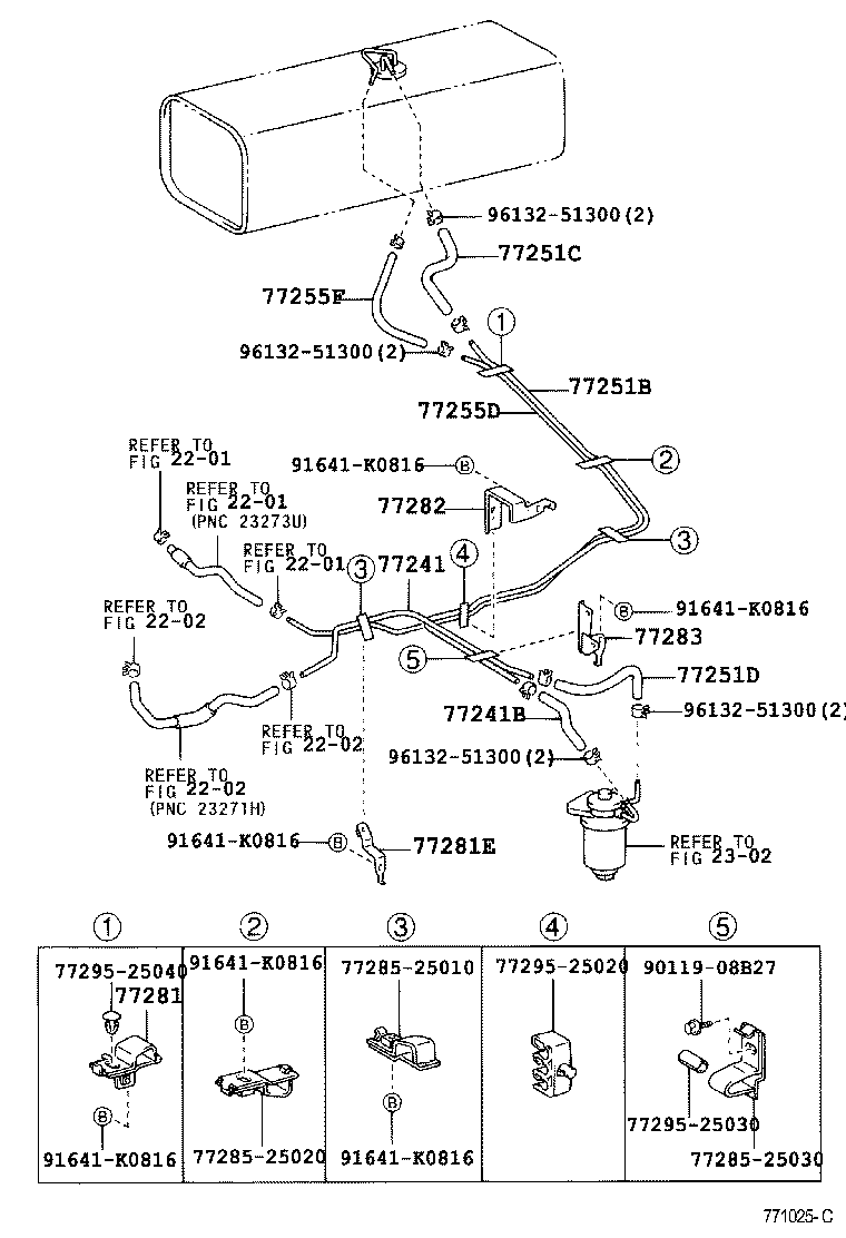 Figure 771025C