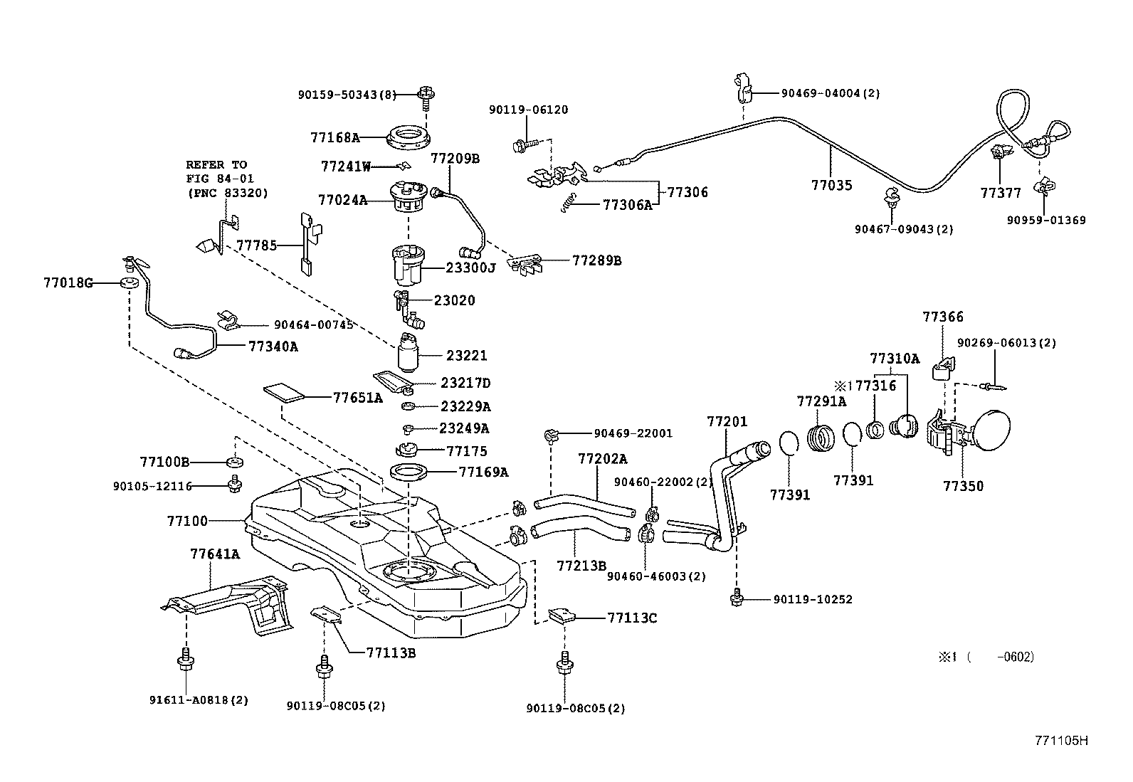 Figure 771105H