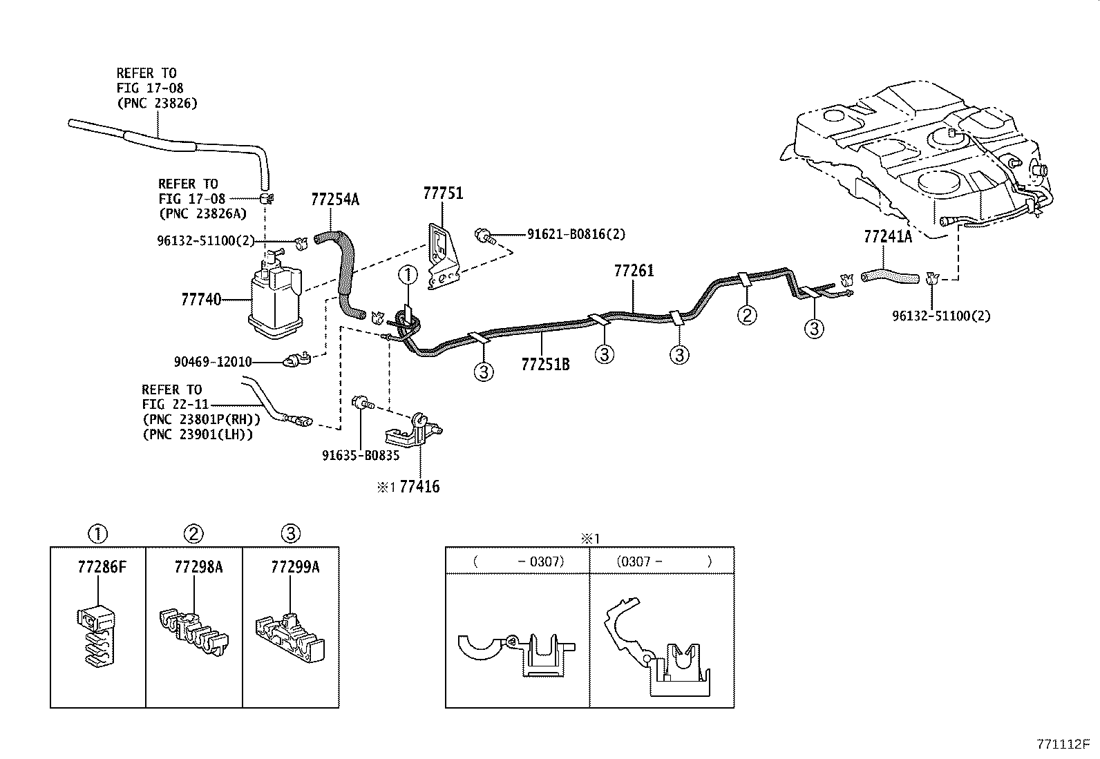 Figure 771112F