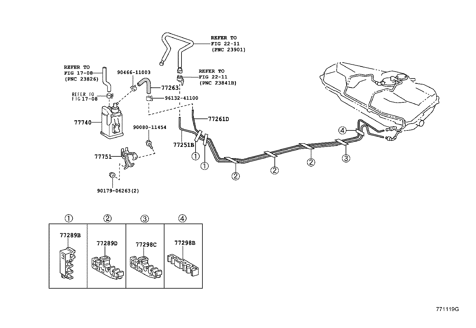 Figure 771119G