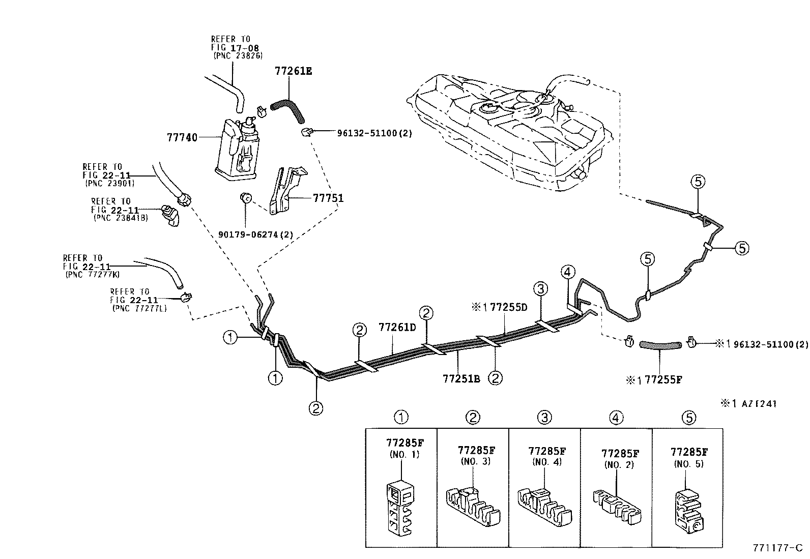 Figure 771177C