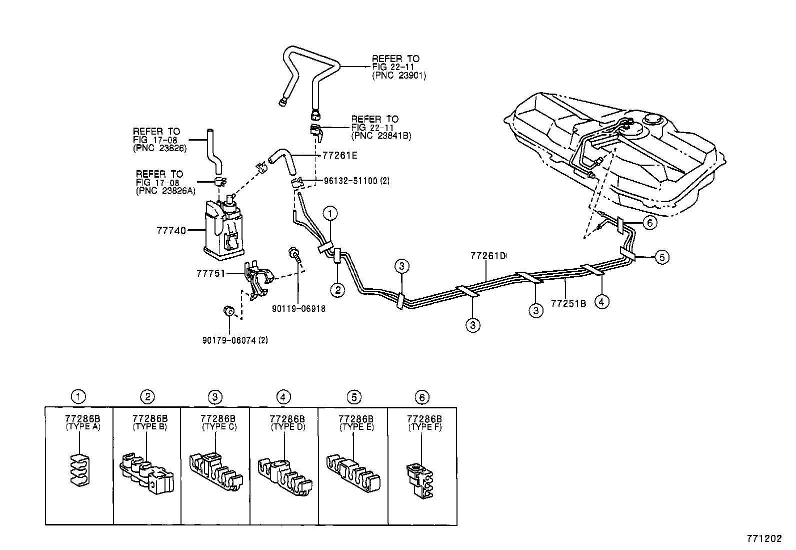 Figure 771202