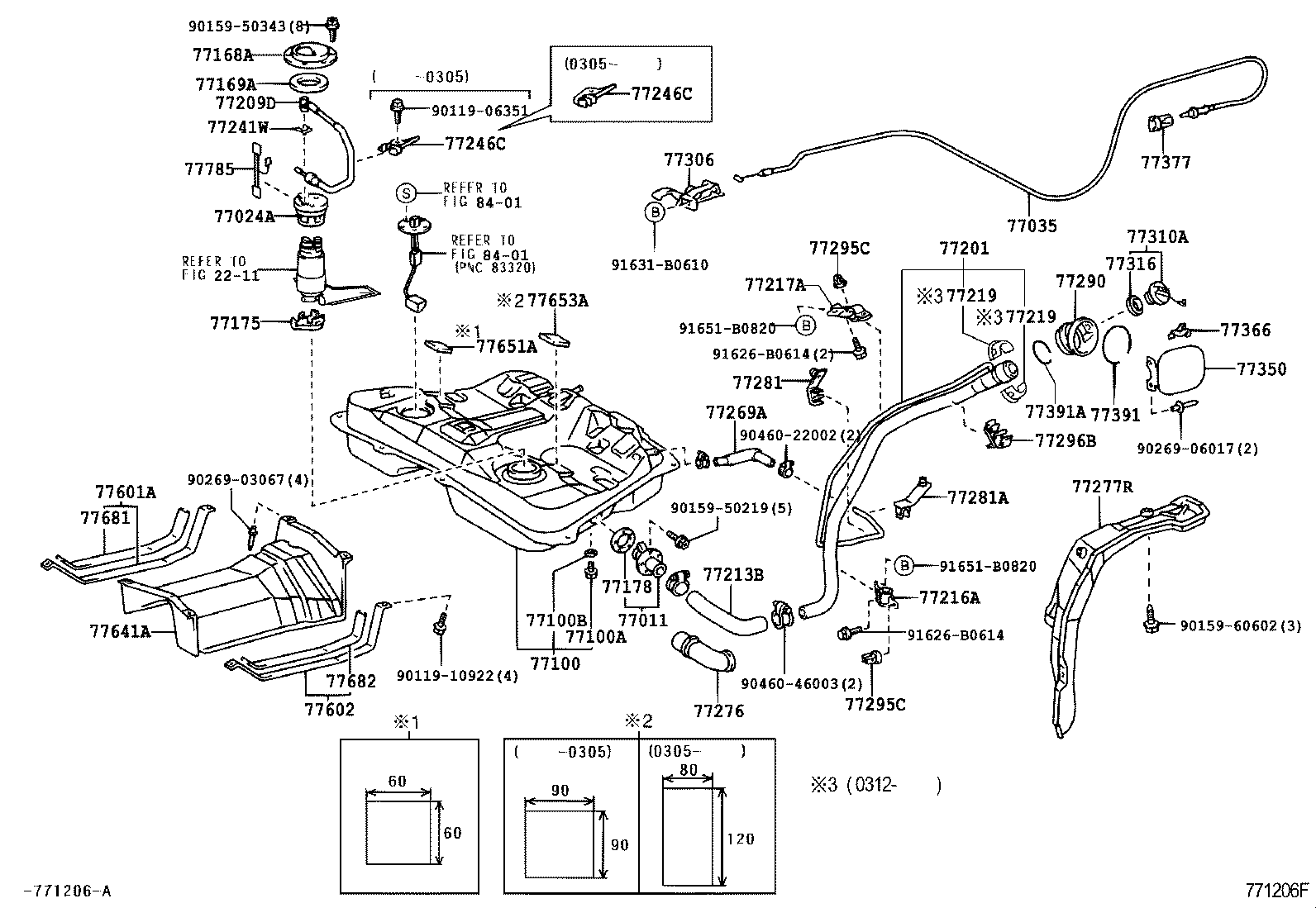 Figure 771206F