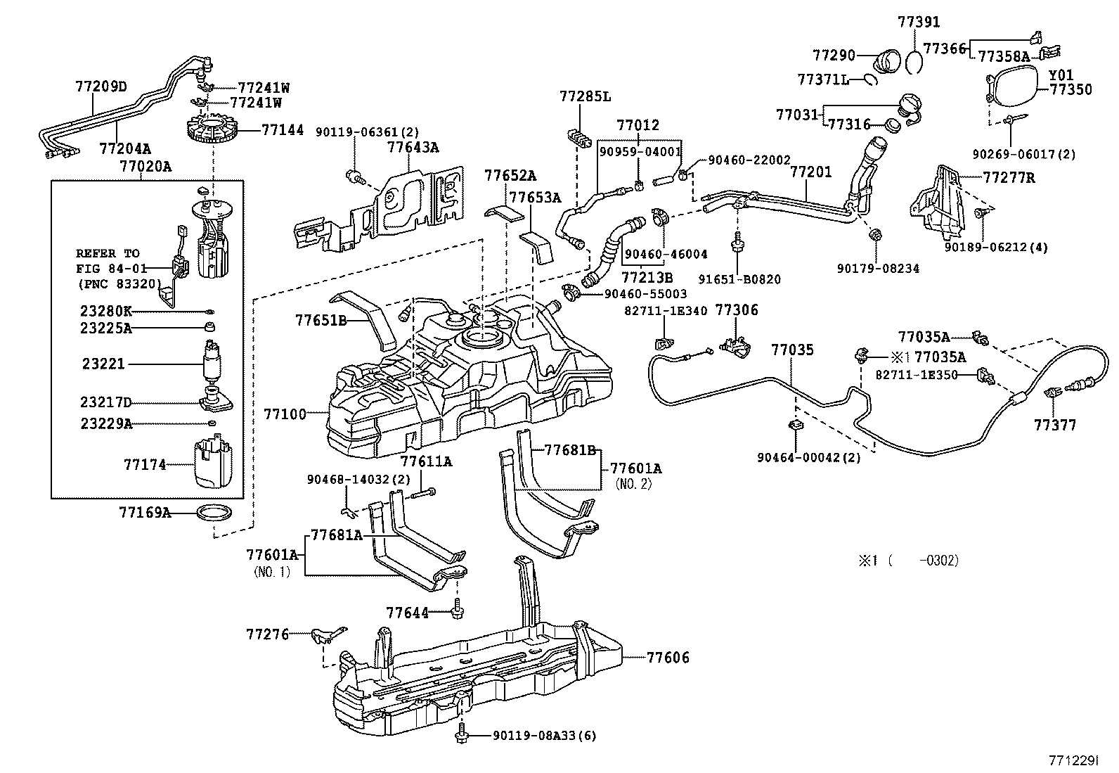 Figure 771229I