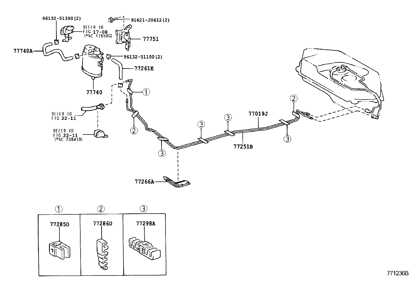 Figure 771236B
