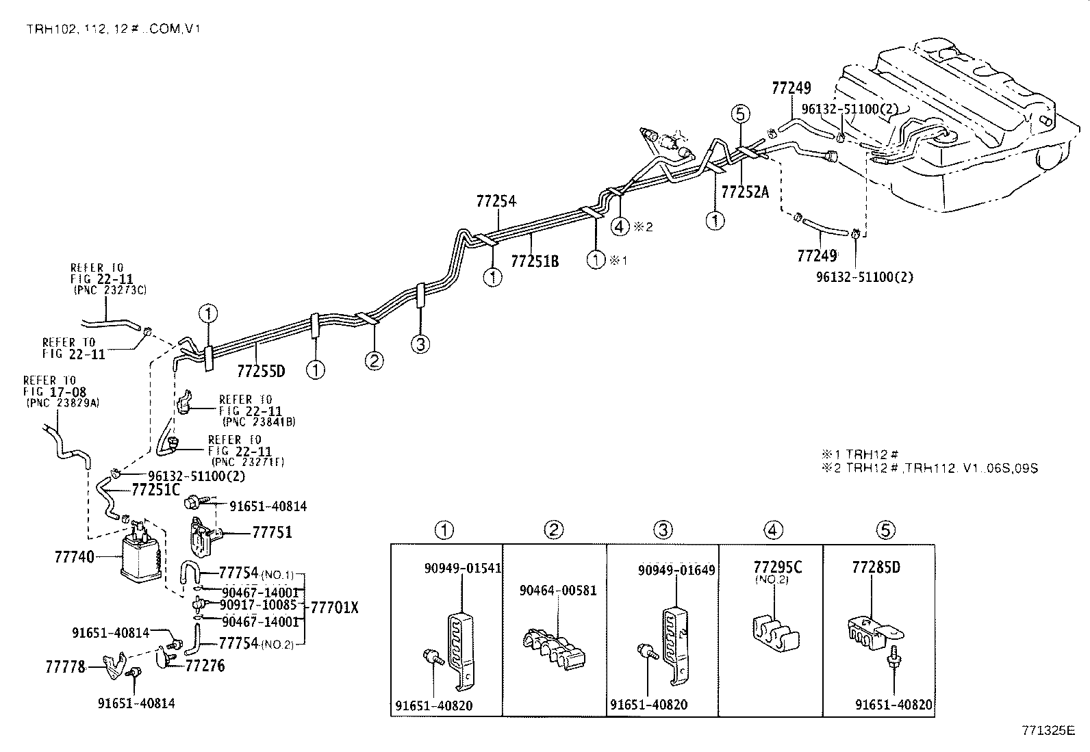 Figure 771325E
