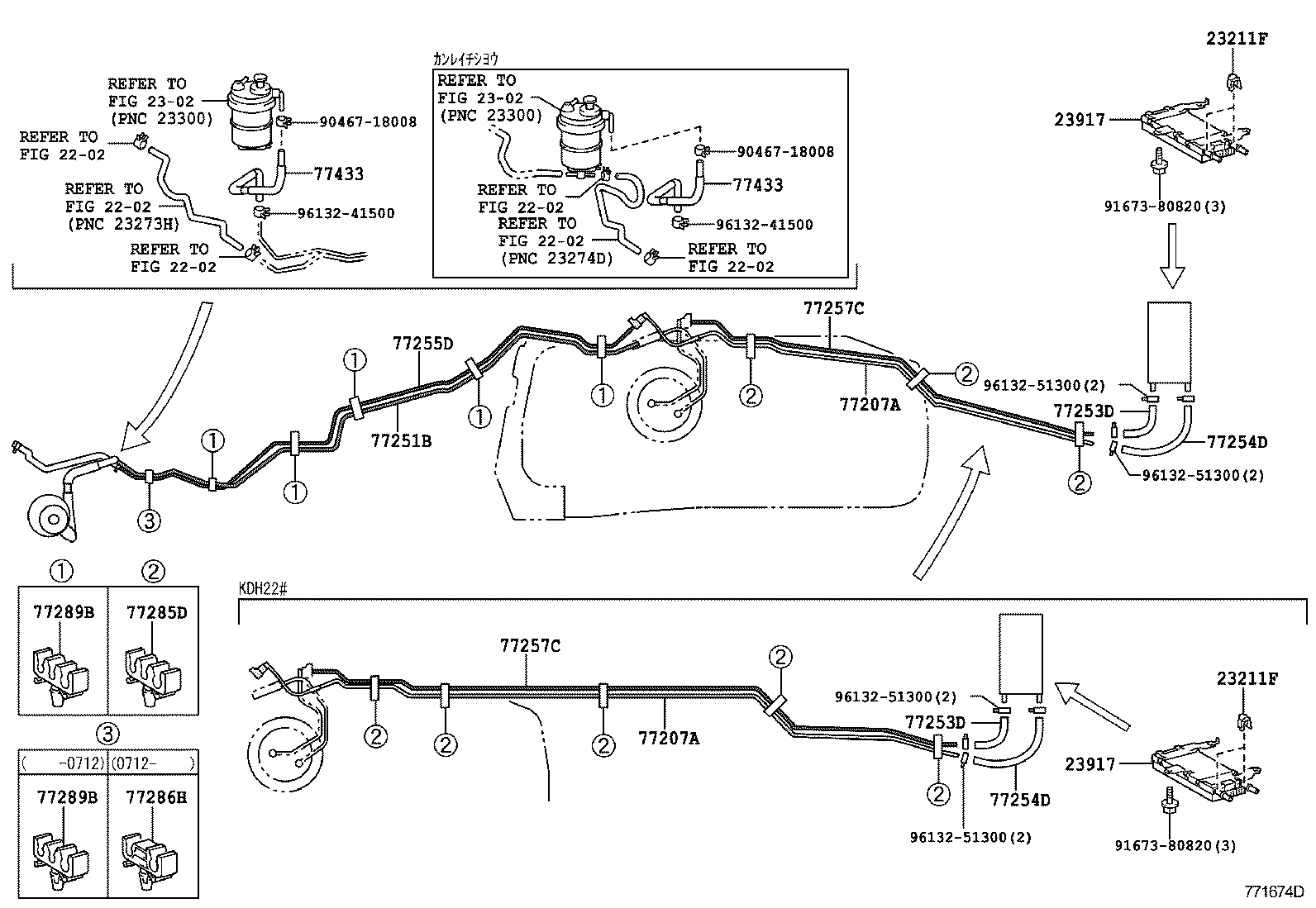 Figure 771674D