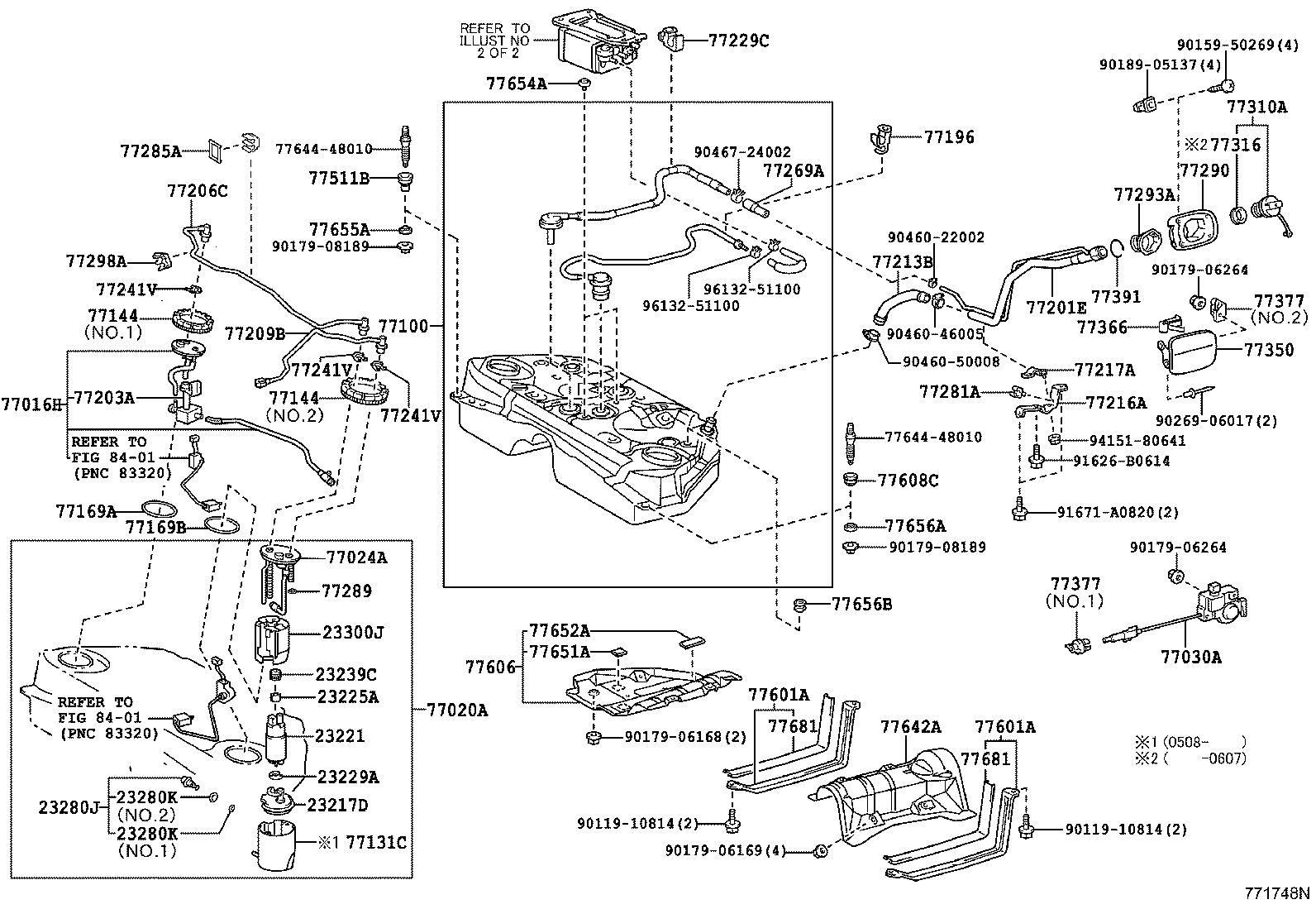 Figure 771748N
