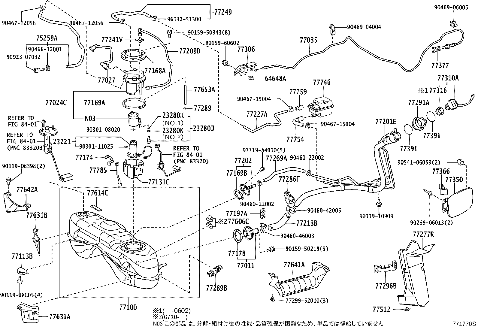 Figure 771770S