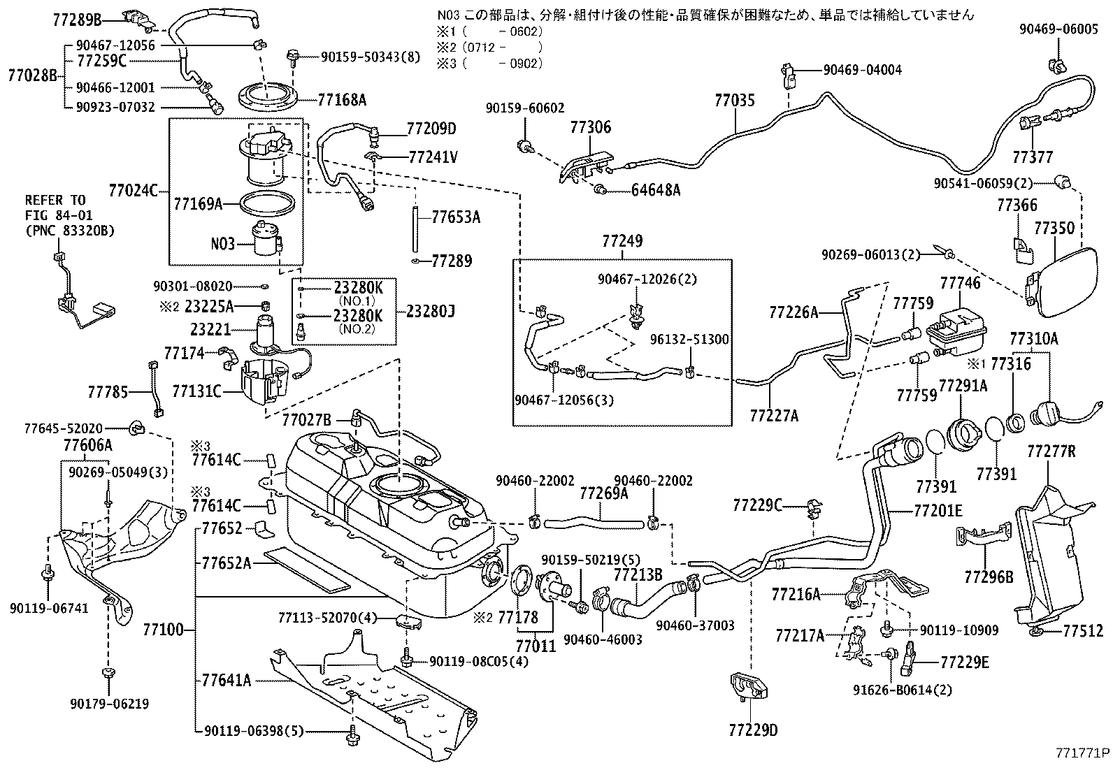 Figure 771771P