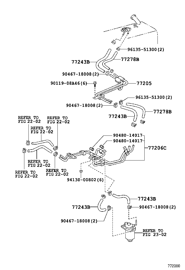 Figure 772000