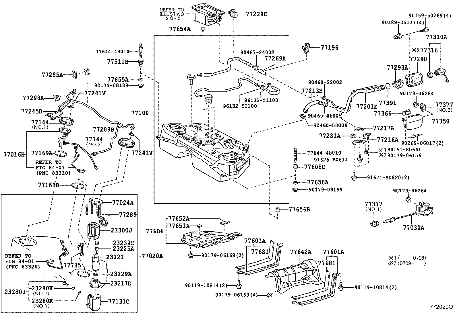 Figure 772020O