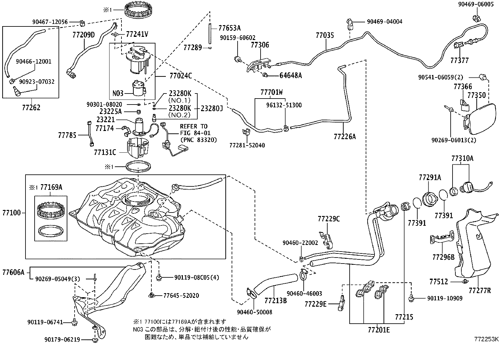 Figure 772253K