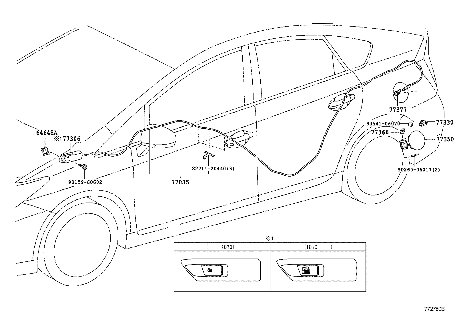 Figure 772780B