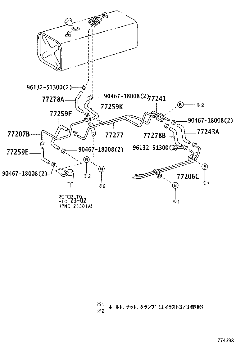 Figure 774393