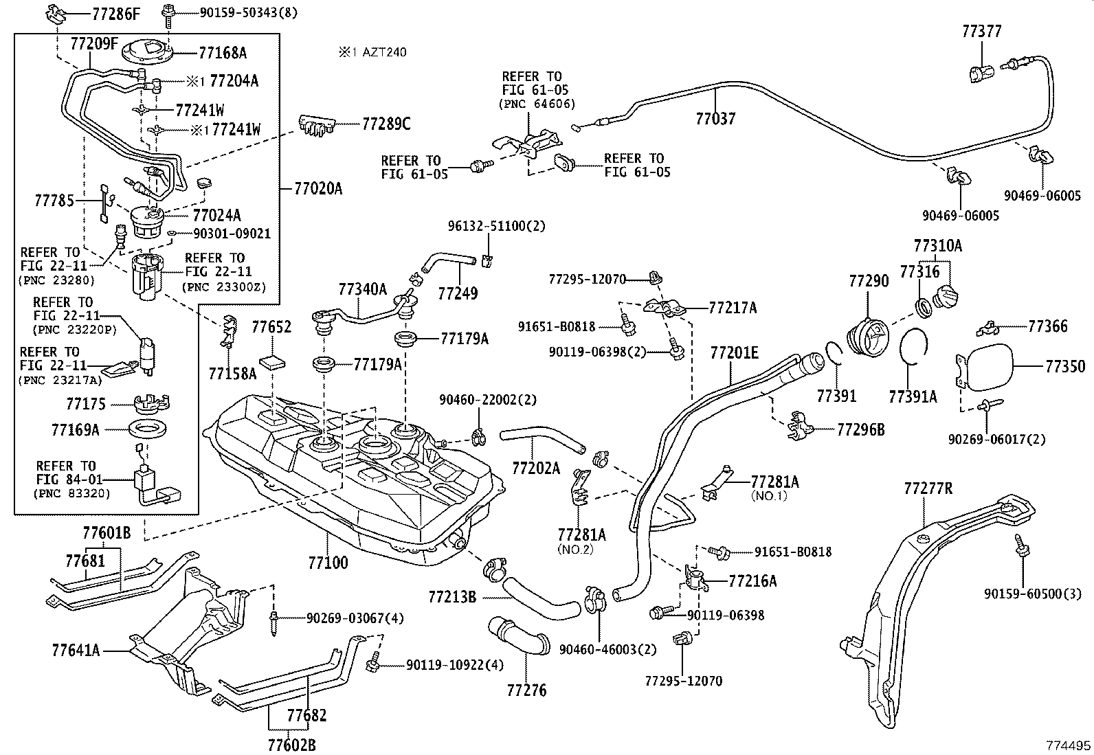Figure 774495