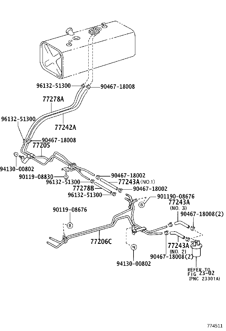 Figure 774511