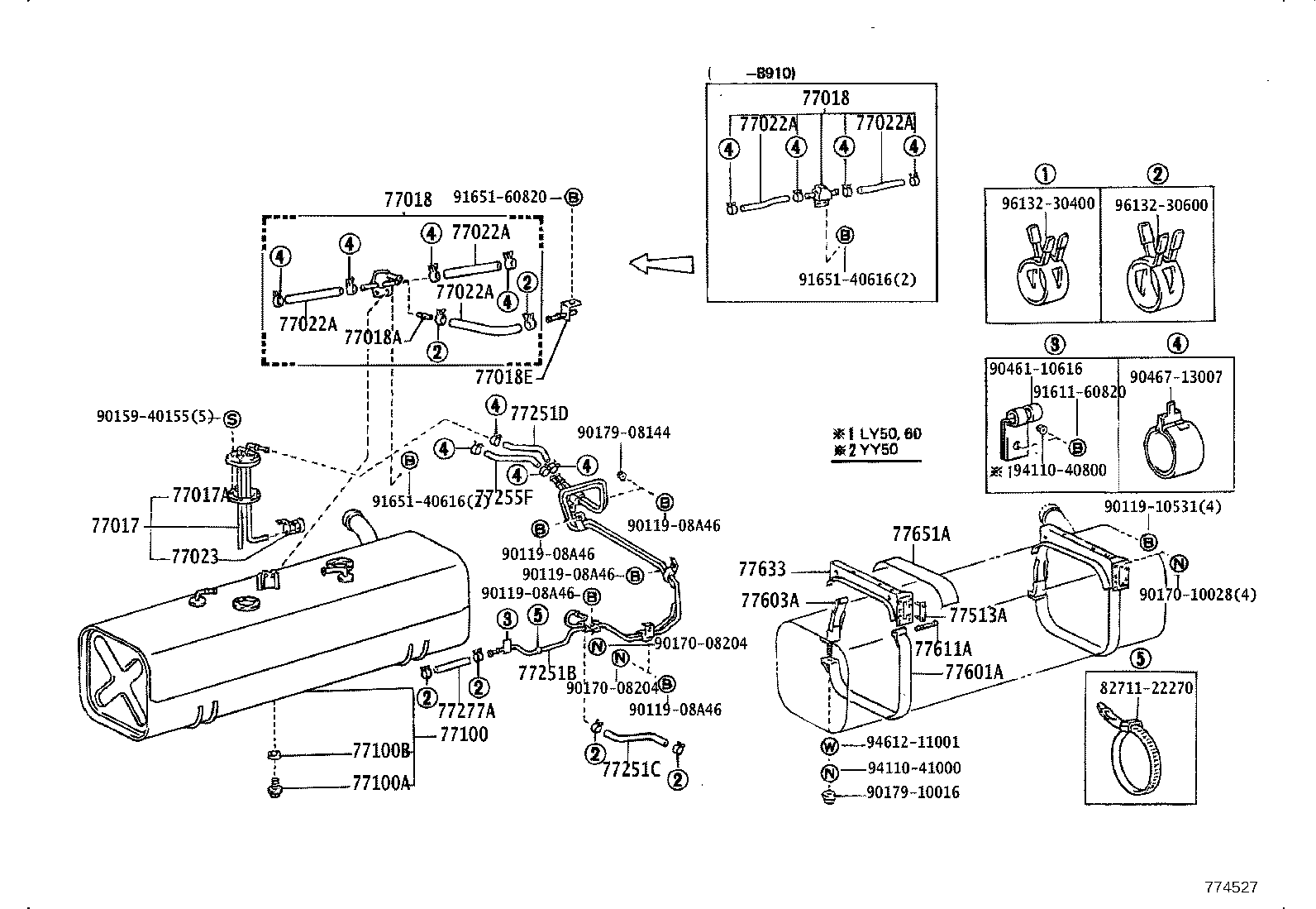 Figure 774527