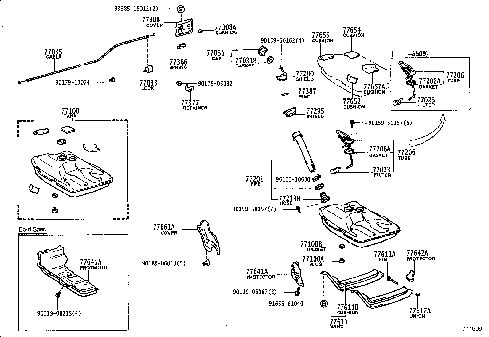 Figure 774609