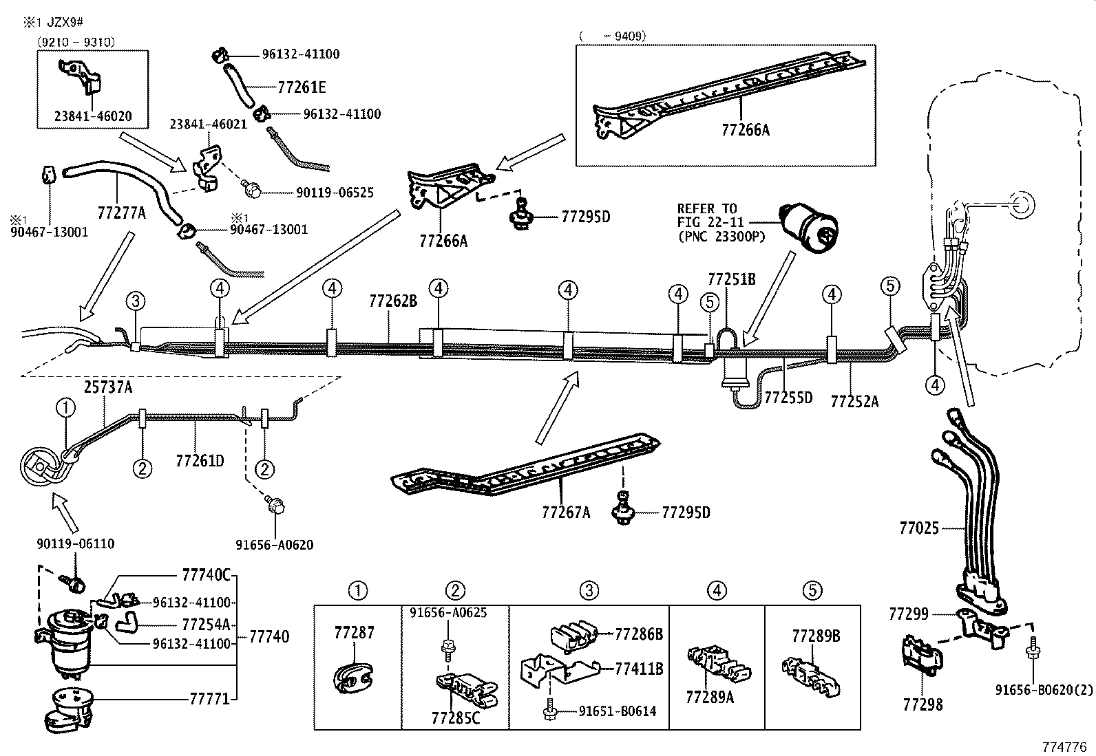 Figure 774776