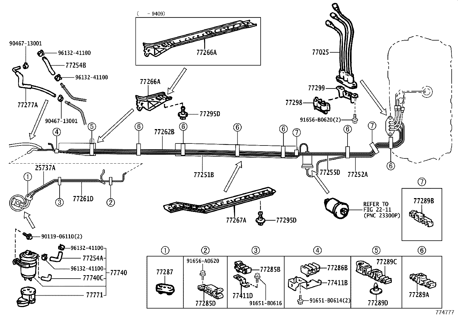 Figure 774777