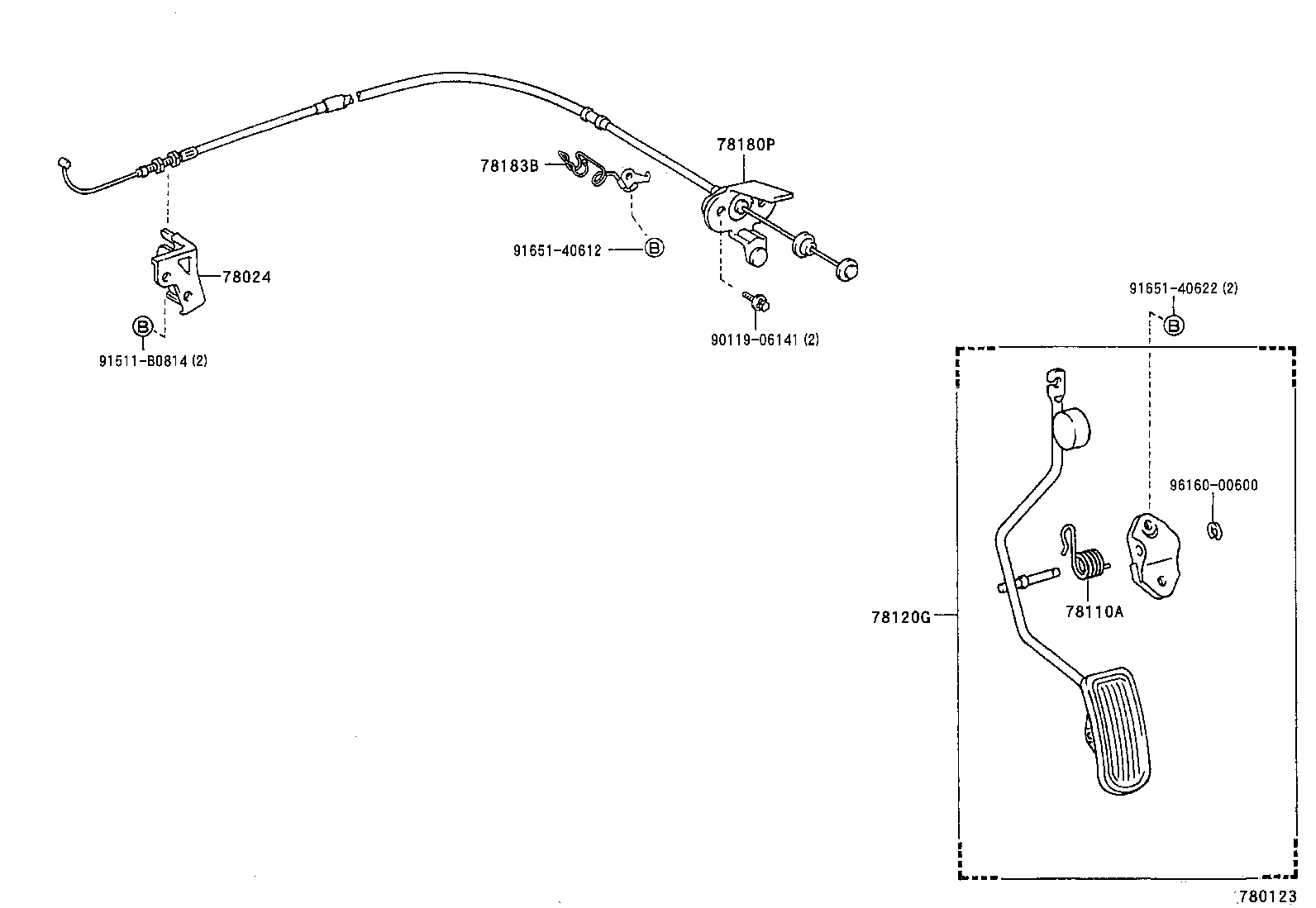 Figure 780123