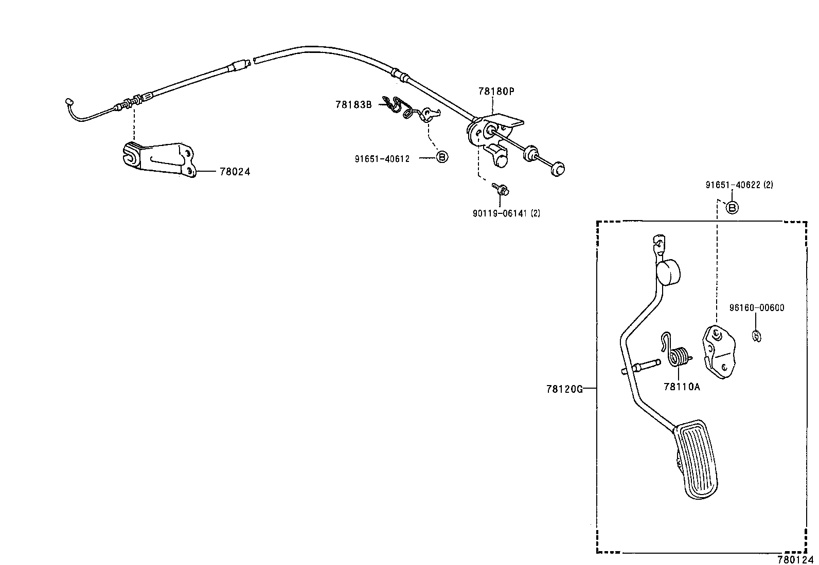 Figure 780124