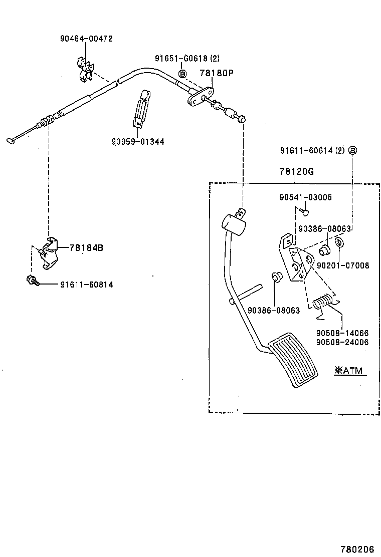 Figure 780206
