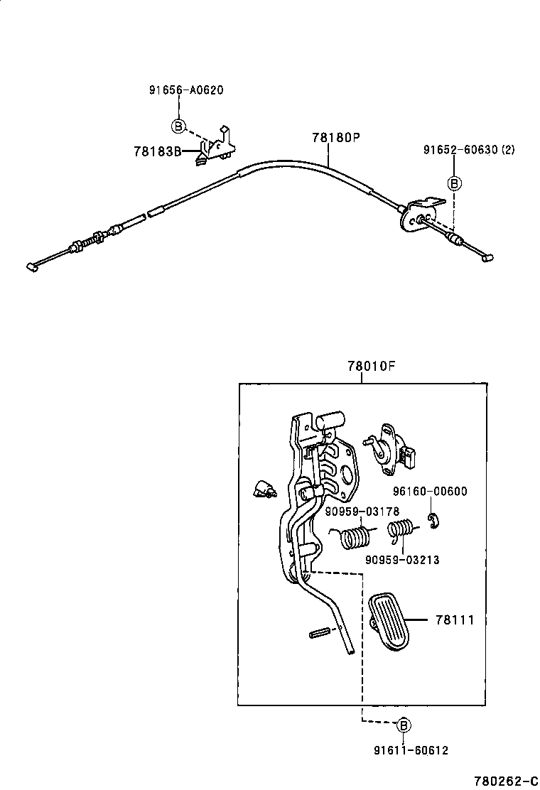 Figure 780262C