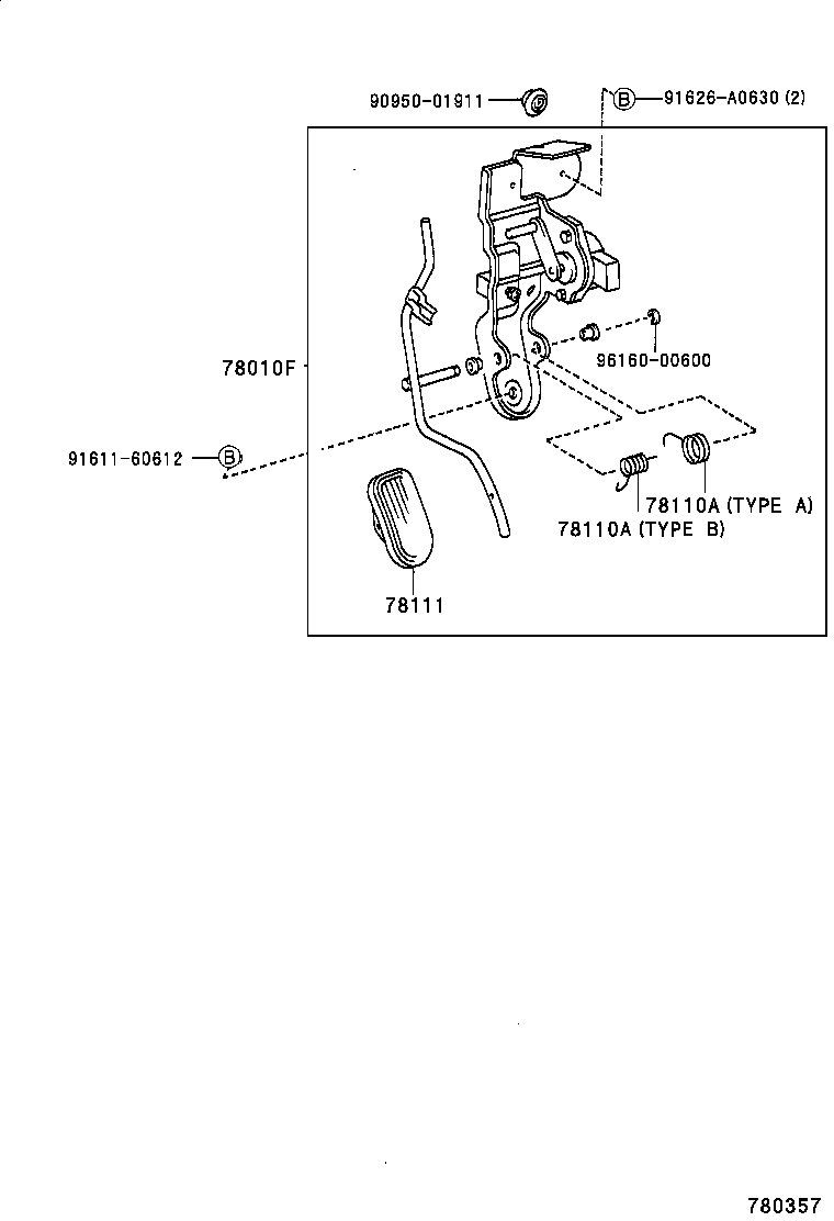 Figure 780357