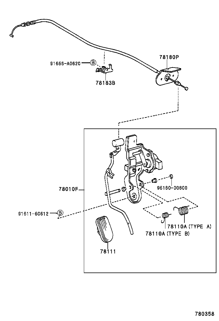 Figure 780358