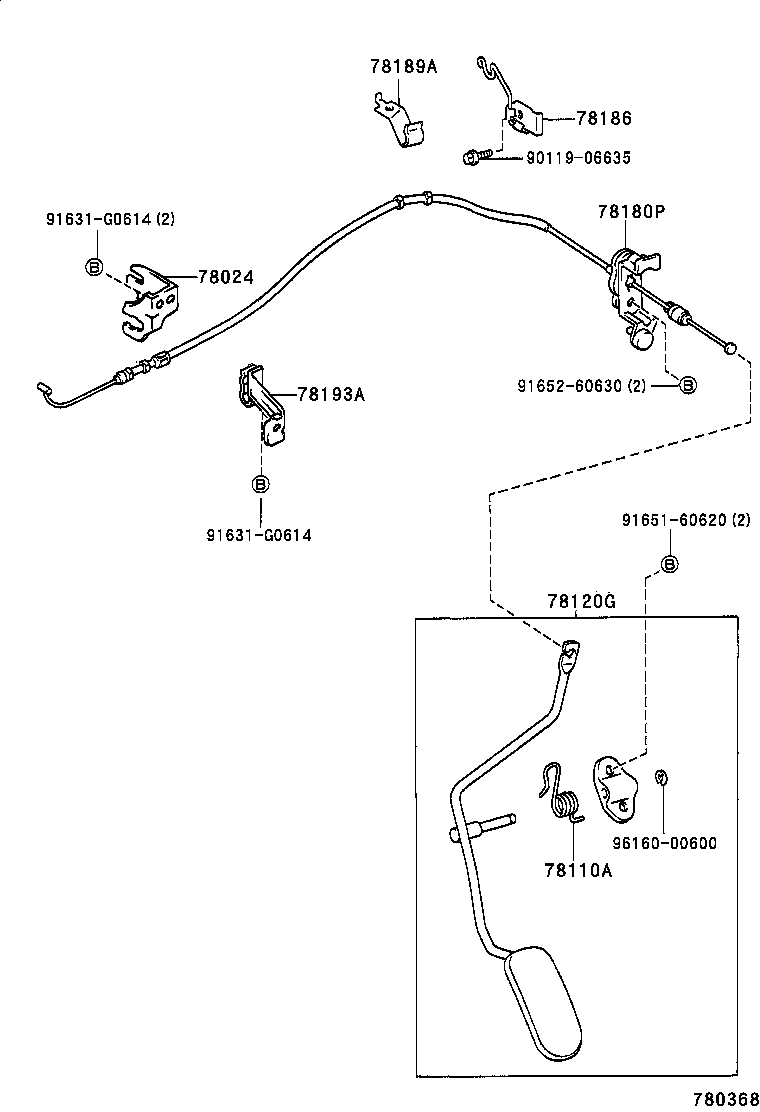 Figure 780368