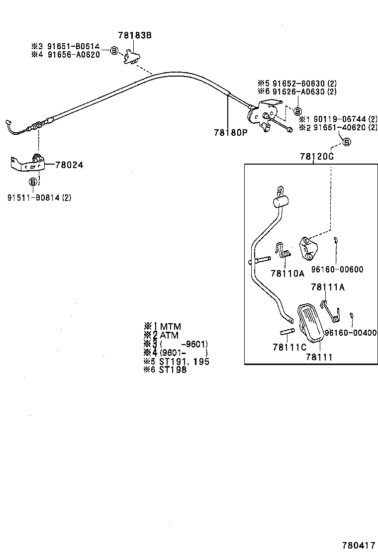 Figure 780417