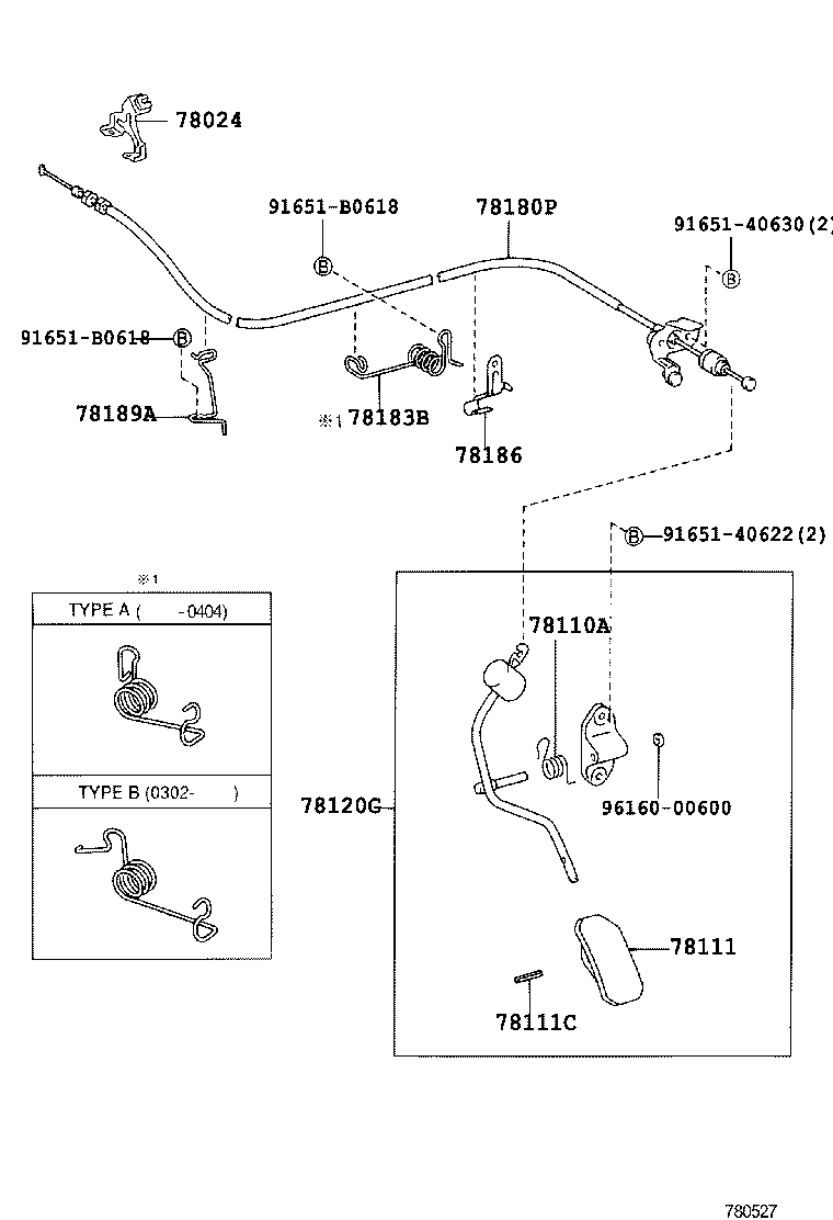 Figure 780527D