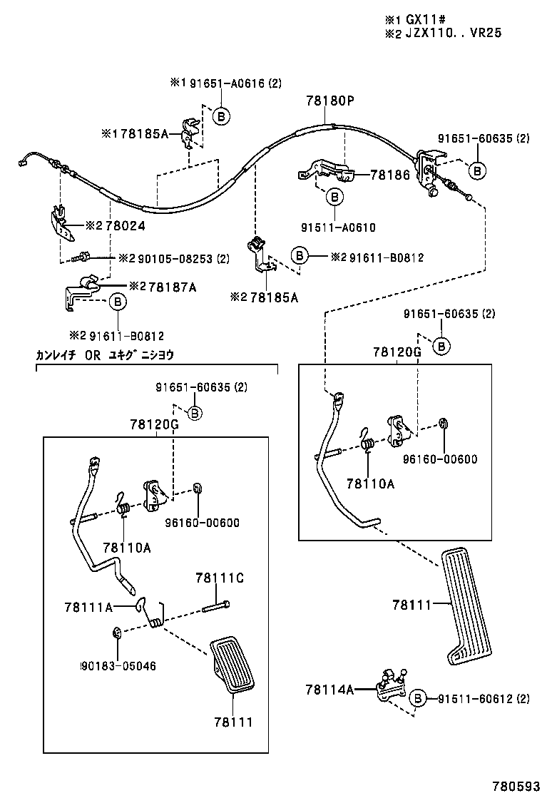 Figure 780593