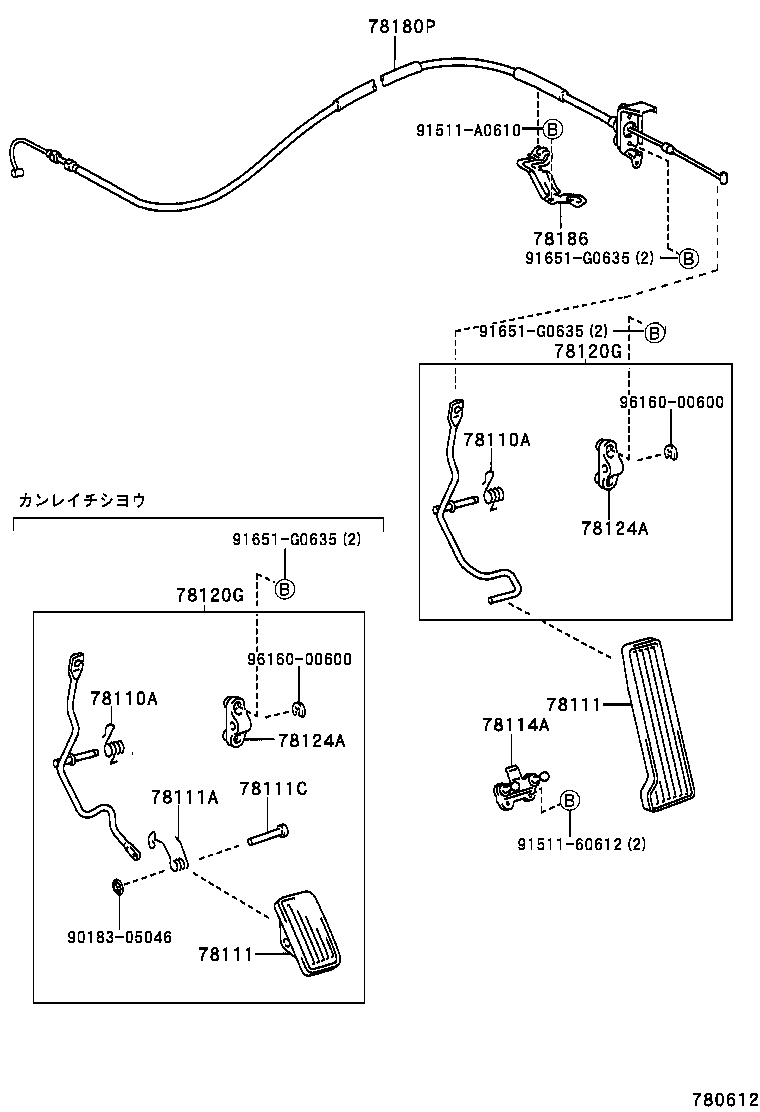 Figure 780612