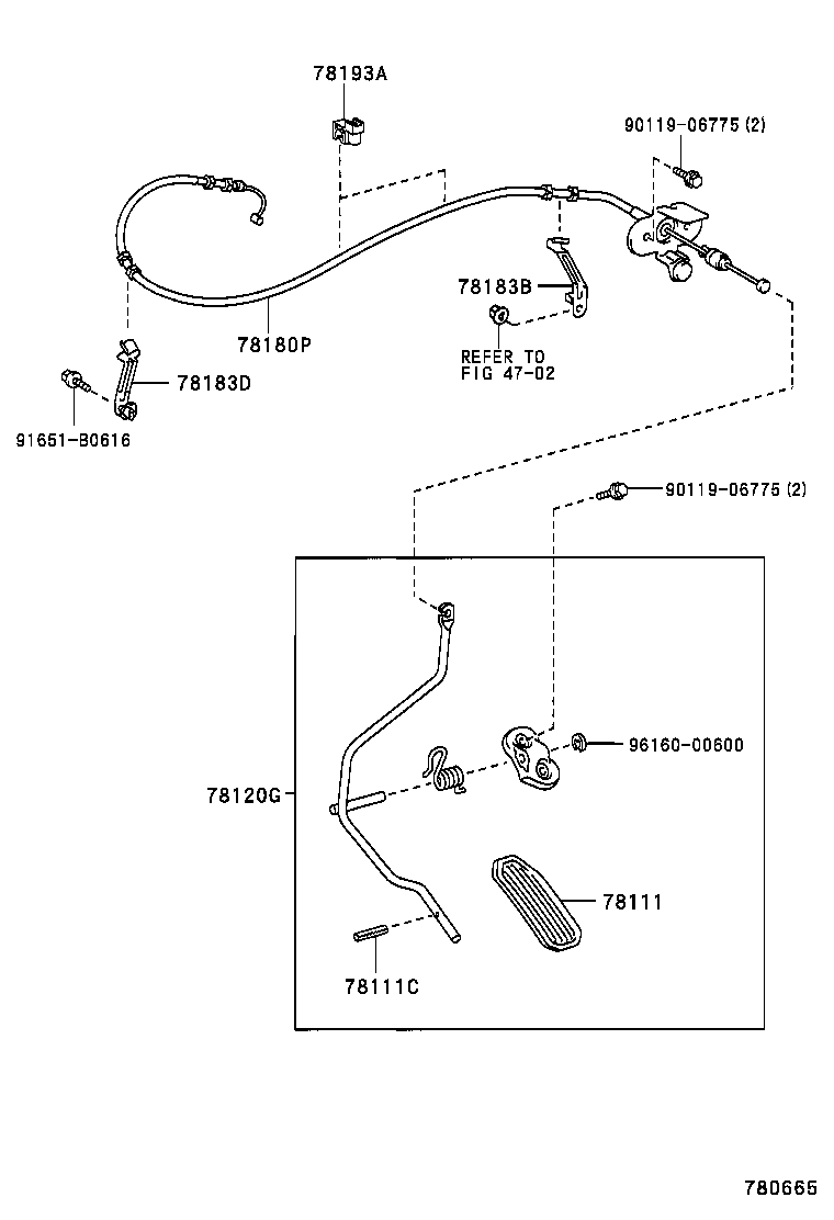 Figure 780665