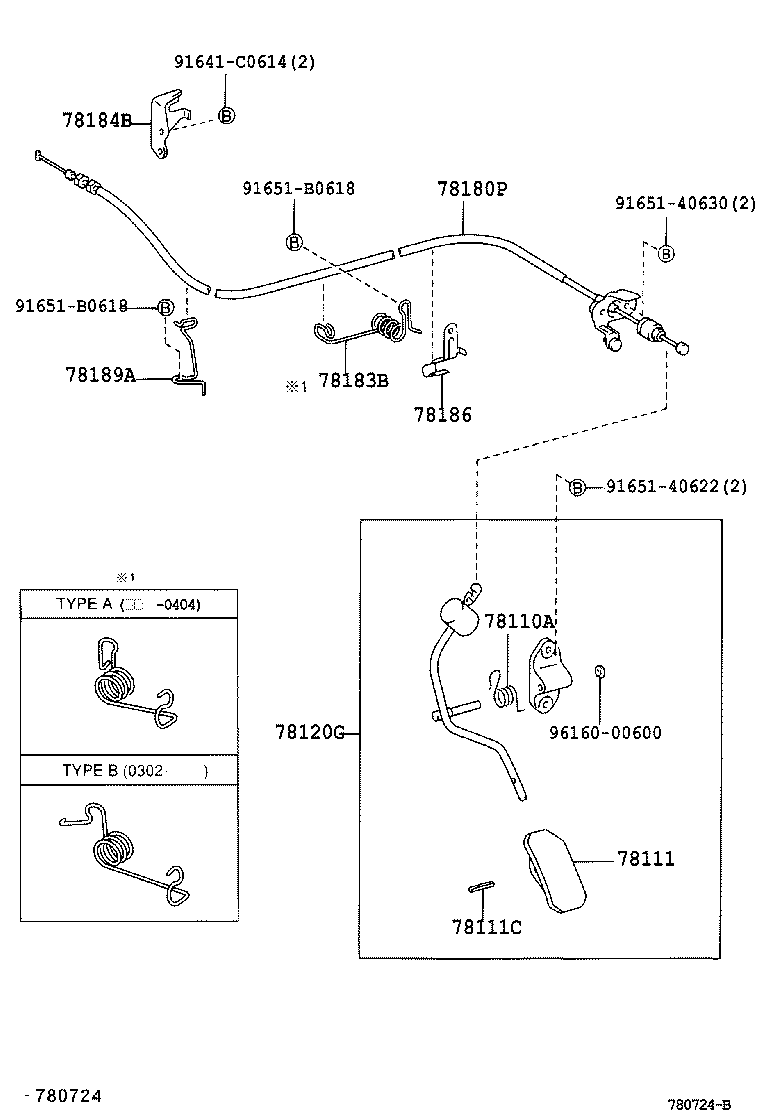 Figure 780724B