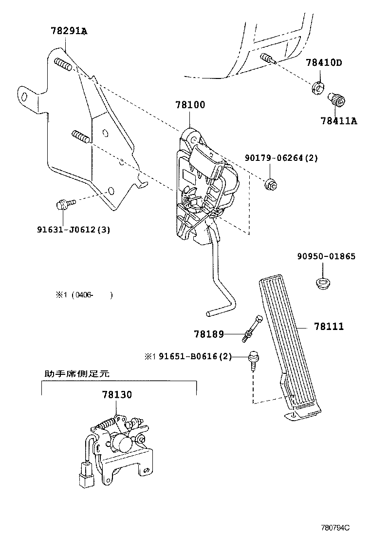 Figure 780794C