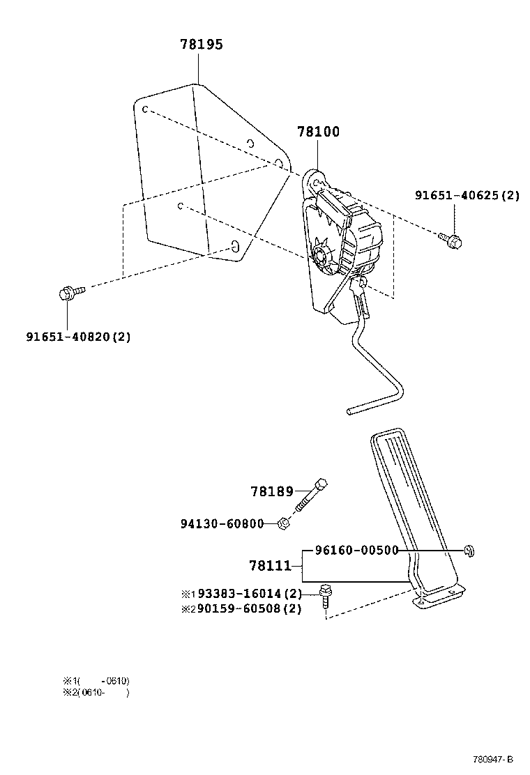 Figure 780947B